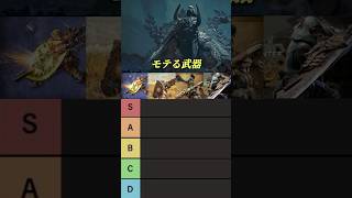 チャアクはモテる‼️ワイルズモテる　武器ティアリストランキング#shorts 【モンハンワイルズ】【男性編】
