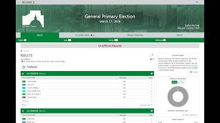 Election Night Reporting Overview