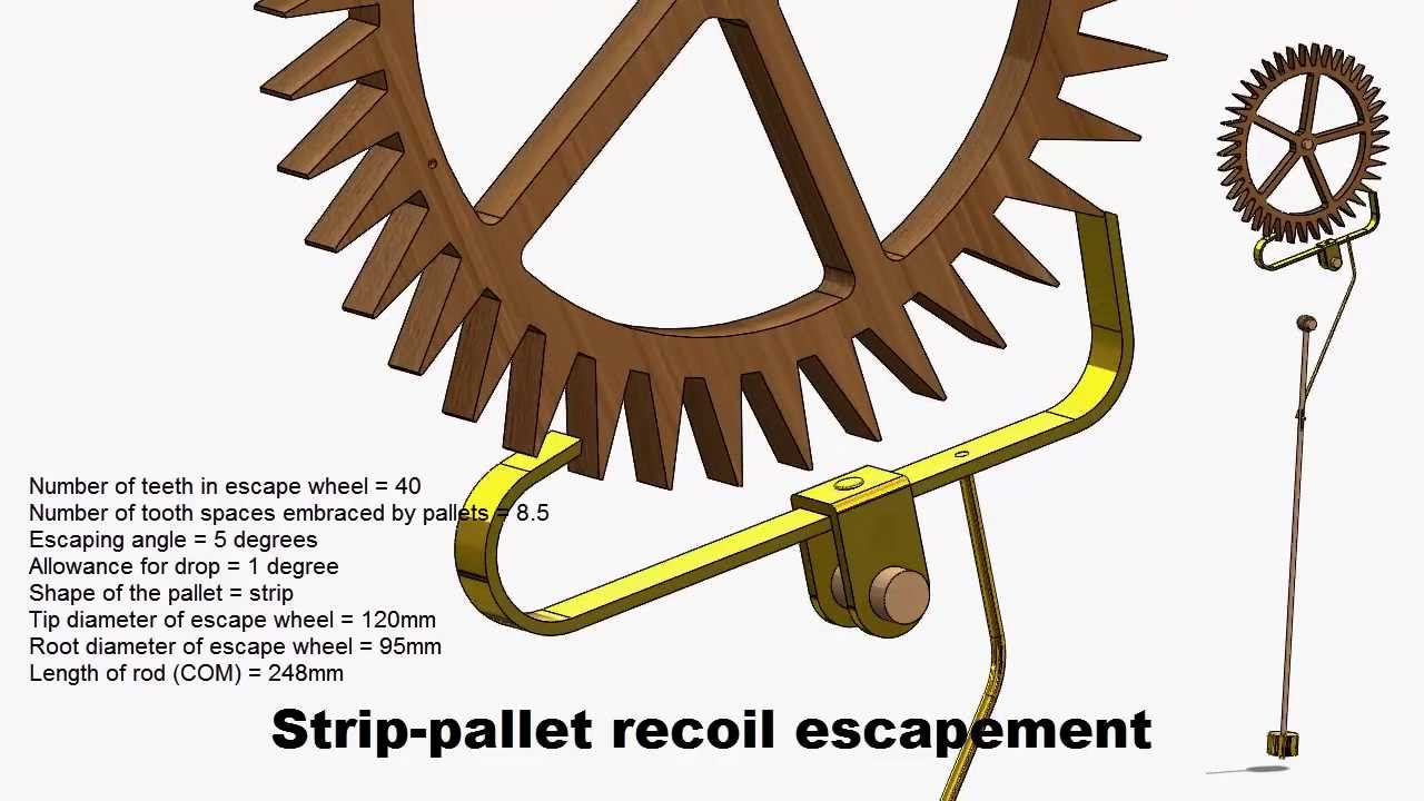 Clock Escapement Animation At Vivian Nelson Blog