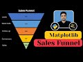 Sales Funnel Chart using Matplotlib | Python | Sunny Solanki