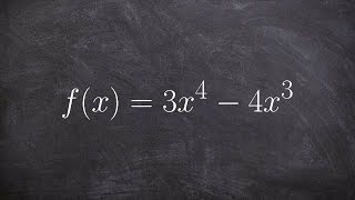 Using critical values and endpoints to determine the extrema of a polynomial