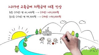 [교육부] 꼭 챙기자 대폭 인상된 2019년 교육급여!