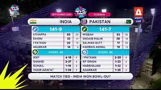Pakistan Vs India T20 World Cup Match Highlights | Pak Vs India | Highlights | Iftikhar Ahmed King
