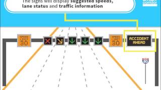 How the Overhead Signs Work