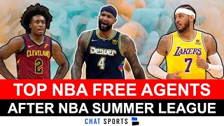TOP NBA Free Agents STILL Available After NBA Summer League Ft. Miles Bridges & Collin Sexton