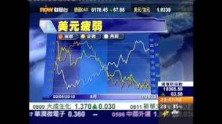 王冠一環球金融快線2010年8月17日2／3