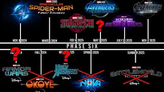 BREAKING! Marvel CHANGING Phase 5 & 6 CONFIRMED