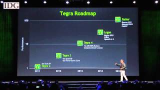 Nvidia CEO teases 'Parker' Tegra processor