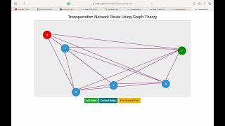 Simple Example of Transportation Network Route Using Graph Theory | DSA
