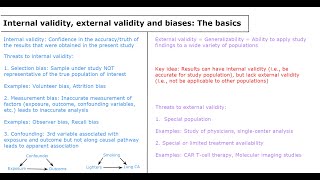 Internal validity, External validity and Biases: Lecture