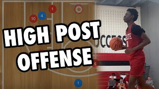 High Post Basketball Plays