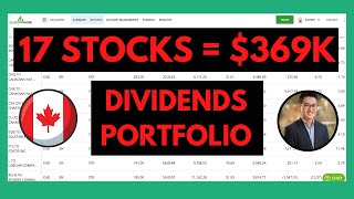 $369K Dividend Growth Stock Investing Portfolio Road to One Million Questrade Canada Sept 2020