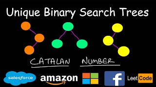 Unique Binary Search Trees | Count all structurally unique BSTs | Catalan number | Leetcode #96
