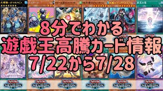 【遊戯王】8分でわかる遊戯王高騰カード情報7/22から7/28【まとめ】【総編集】