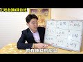 2021年九宮飛星「含招桃花與財局法」