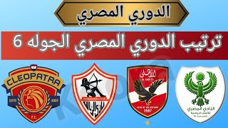 ترتيب الدوري المصري وترتيب الهدافين ونتائج مباريات الجوله 6 اليوم بعد تعادل الزمالك2:2مع طلائع الجيش