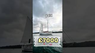 How Much Does It Cost to Sail Around The World? 💵 ⛵️ 🌍