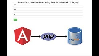 Insert Data Into Database using AngularJS with PHP Mysql ~ SoftAOX