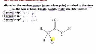 How to identify hybridization of atoms