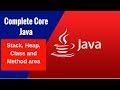 Complete Core Java - Stack, Heap, Class and Method area