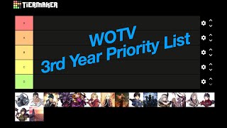 WOTV 3rd year anniversary priority list. #ffbe幻影戦争 #幻影戦争 #wotv  #wotvffbe  #fma  #ff7r