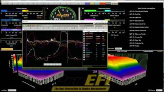 StripChart Video