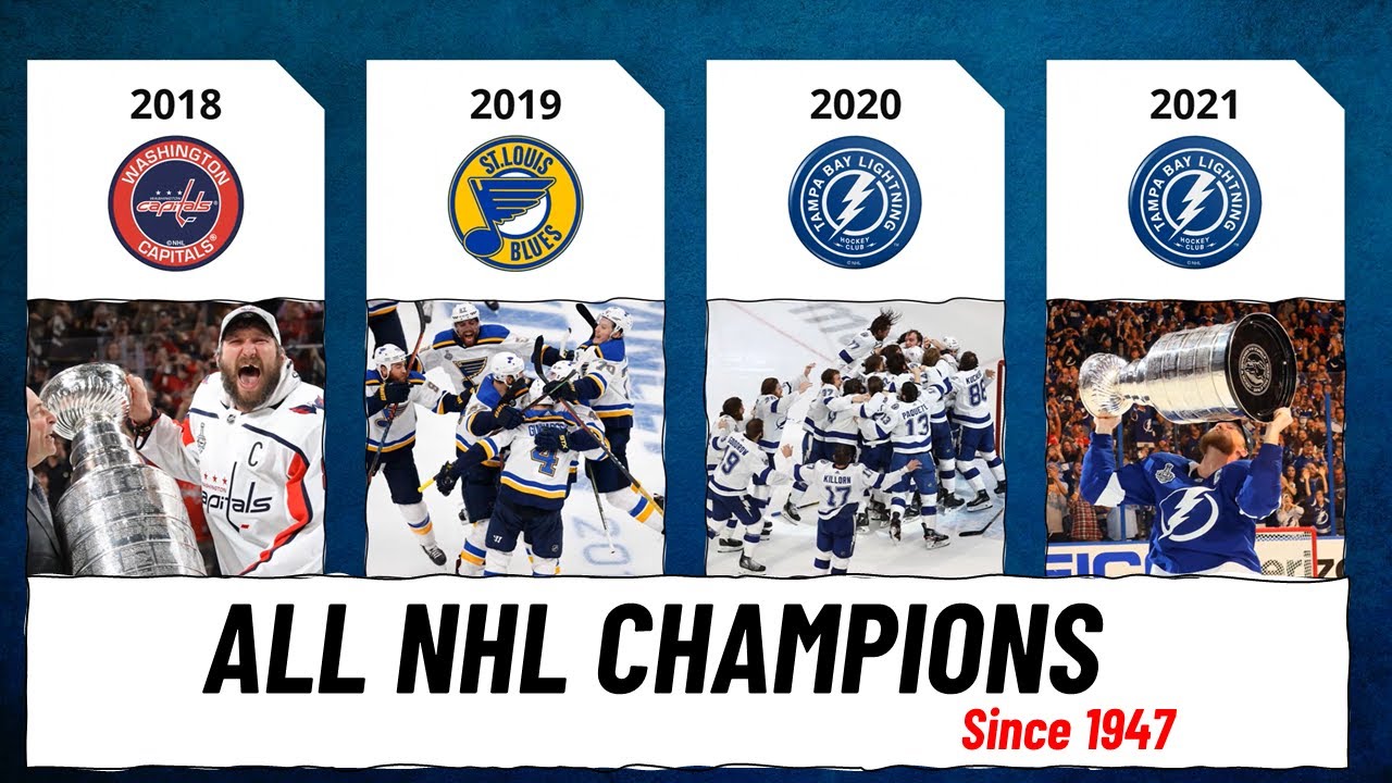 All Stanley Cup Champions In NHL History Since 1947 #NHL #hockey # ...