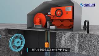 Hasuh Movable Weir Gate