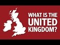 Scottish Referendum: What Is the United Kingdom?