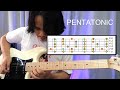 Pentatonic Scale (scales?) Comprehensive tagalog lesson w/ back track for Am