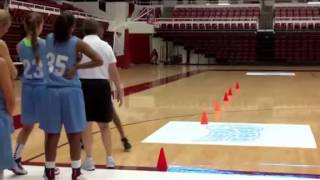 Defensive Drills for Youth Basketball | Zig Zag Practice by Tara VanDerveer