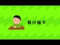 【2025年度】令和7年度の年金受給額が決定！増額となった4つの改定について徹底解説！【国民年金・厚生年金・国民年金保険料・在職老齢年金・年金生活者支援給付金】