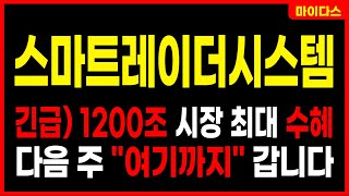 [스마트레이더시스템] 급등랠리 임박! 신고가 패턴! 1200조 시장 최대 수혜! 최소 \