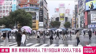 東京で968人の新規感染者　3桁は約1カ月半ぶり(2021年9月6日)