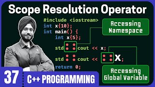 Scope Resolution Operator in C++