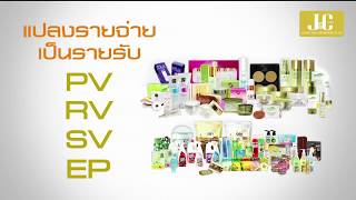 รายได้จากแผนการตลาดของ จอย แอนด์ คอยน์|SuphachaiChannel