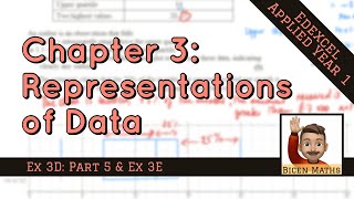 Representations of Data 8 • Histograms: Frequency Polygons + extra Qs • Stats1 Ex3D/E • 🤖