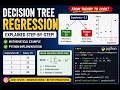 Decision Tree Regression Explained with Mathematical Example and Python Code | Machine Learning