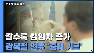 사흘 연속 천9백명 대 환자 발생 ...광복절 연휴 '중대 기로' / YTN