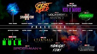 EVERY MCU MOVIE, SHOW & ANNOUNCEMENTS Coming in 2024-2026
