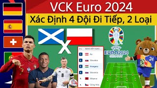 🛑 Xác Định 4 Đội Vào Vòng 1/8 Euro 2024 | Bảng Xếp Hạng, Lịch Thi Đấu Euro Hôm Nay | Loại 2 Đội
