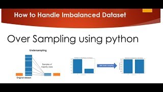 Tutorial 46-Handling imbalanced Dataset using python- Part 2