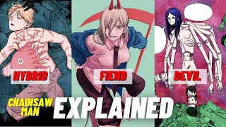 CHAINSAW MAN EXPLAINED. Difference Between DEVILS, FIENDS and HYBRIDS (SPOILERS)
