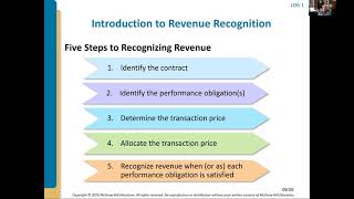 Intermediate Accounting: Revenue Recognition Lecture (6a)