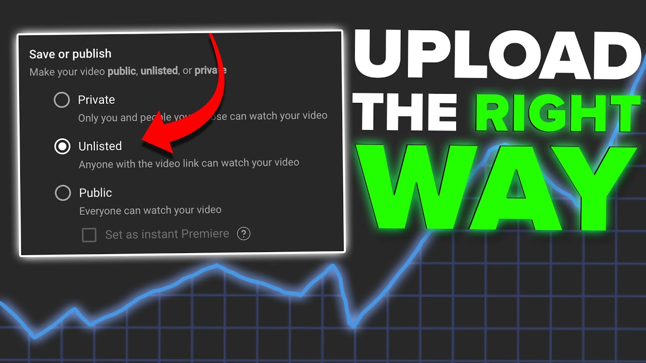 How To Correctly Upload Videos On Youtube To Get More Views Youtube