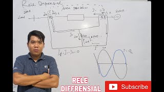 Konsep Dasar Relay Differensial