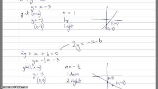sketching graphs part 2 (gradient and y intercept method)