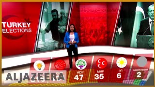 🇹🇷 Explainer: Turkey's pivotal election | Al Jazeera English