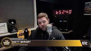 The Skraby Show January 31, 2025: Friday fun!