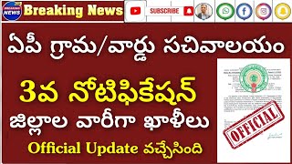 AP Grama/Ward Sachivalayam 3rd Notification Official Update | AHA | RK Tutorial